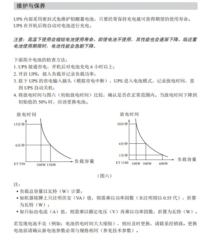 維護與保養