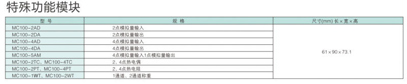 MC100特殊功能模塊
