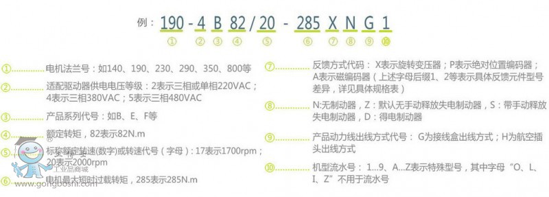 星辰電機140系列