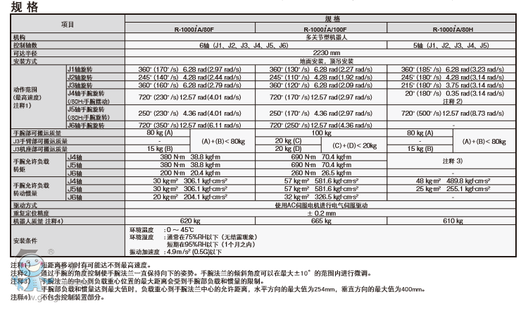 QQ؈D20161115151706