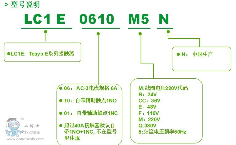 LC1E0601B5N 型號