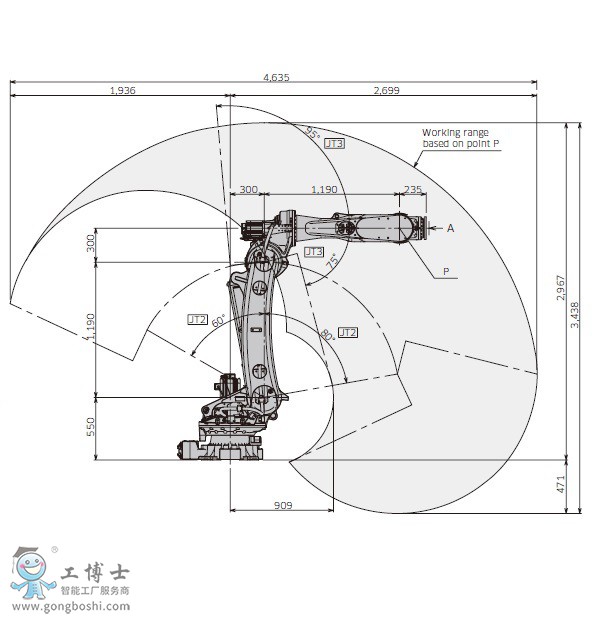 CX165L機(jī)器人參數(shù)
