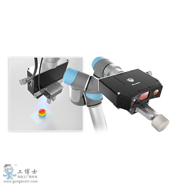 UR優(yōu)傲機(jī)器人,帶GOCATOR的智能3D機(jī)器人視覺2
