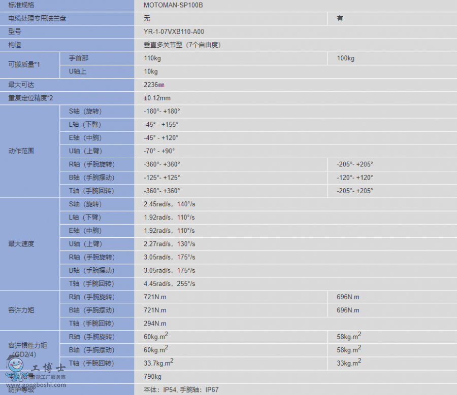 QQ؈D20200415153506