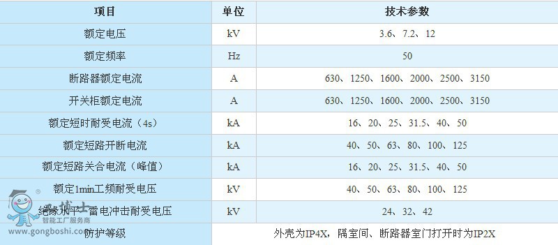 _PO似g