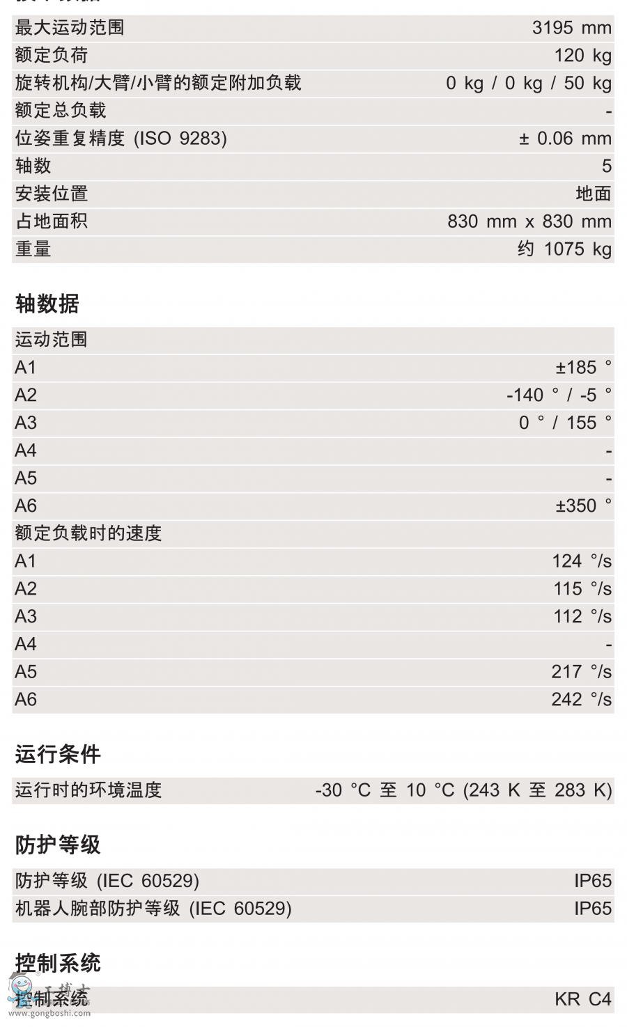 KR 120 ***00 PA arctic 技術參數