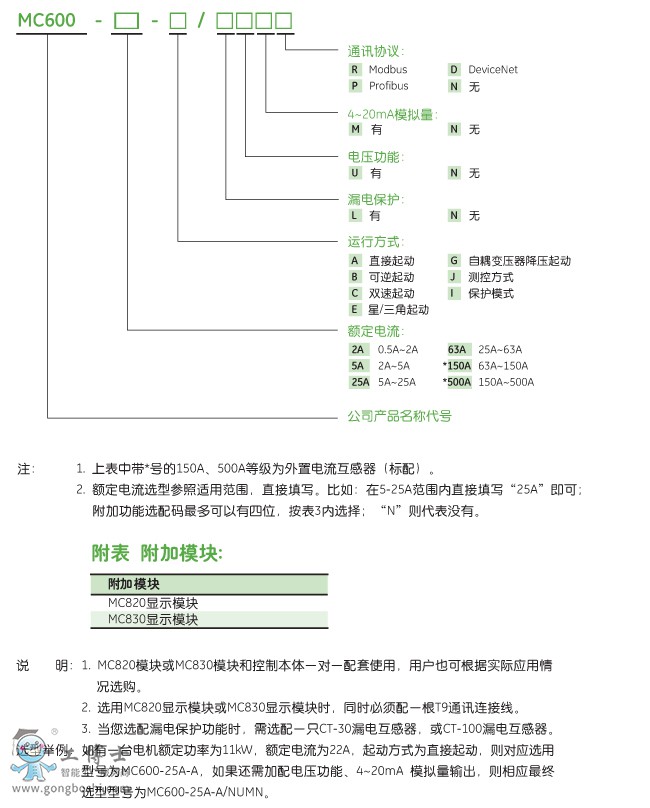 選型指南1
