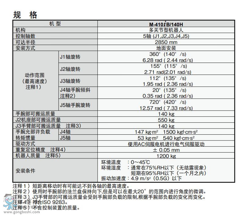 發那科