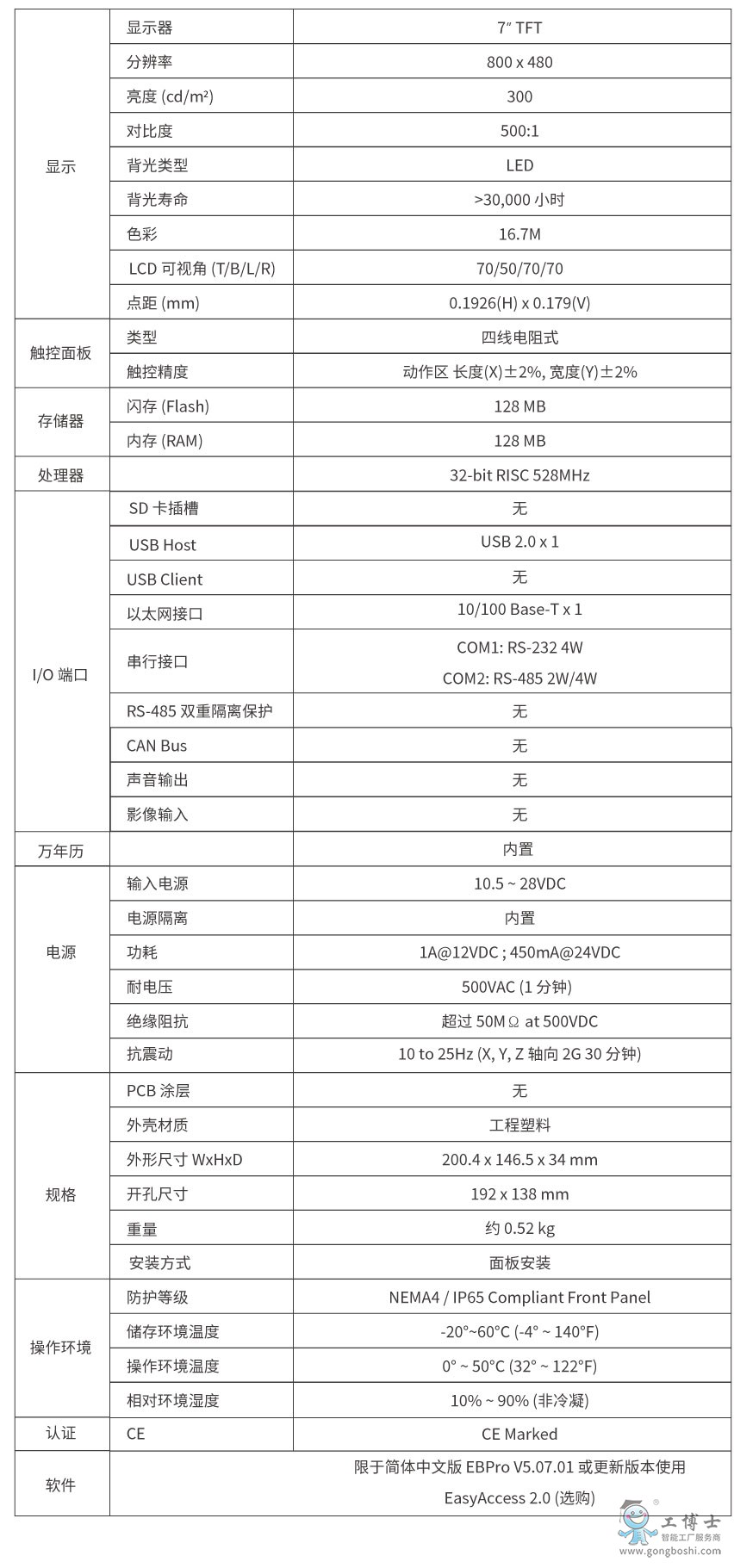 TK8071iP(sh)