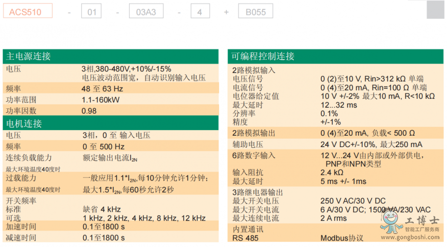 ABB變頻器