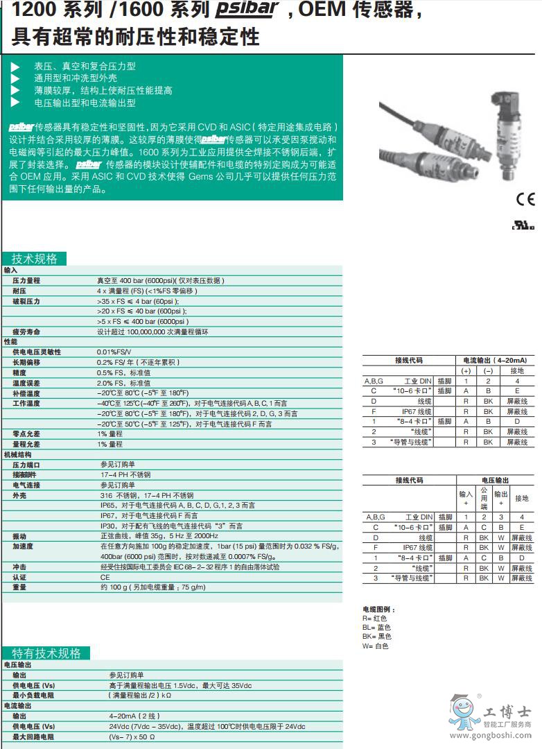 1200-1600簡介