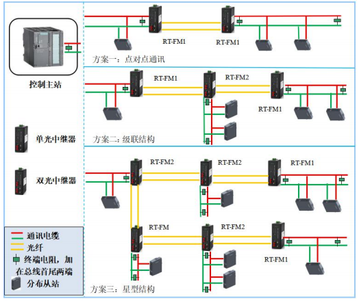 QQ截圖FM1-2-20211217110045