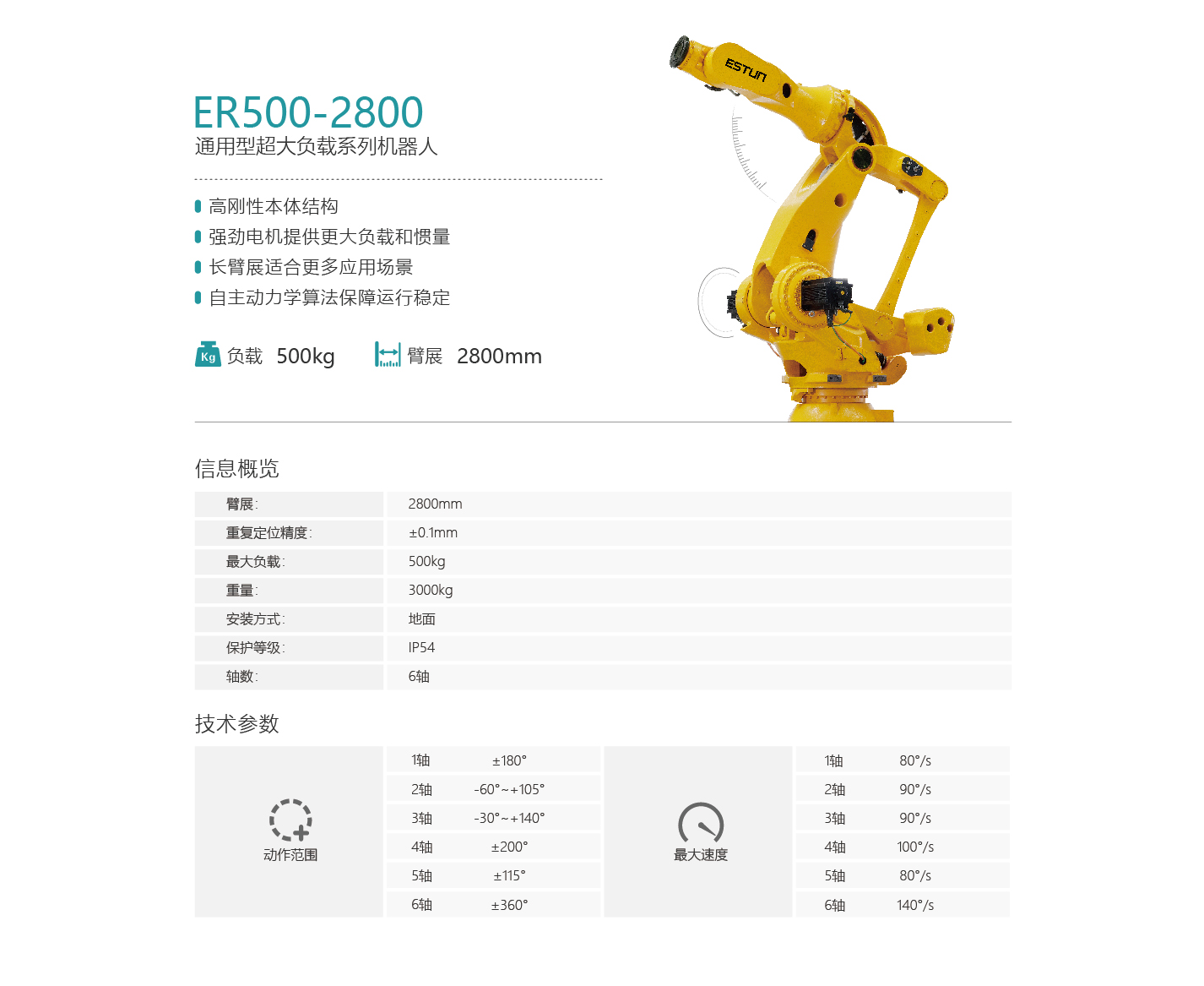 ER500-2800aƷY