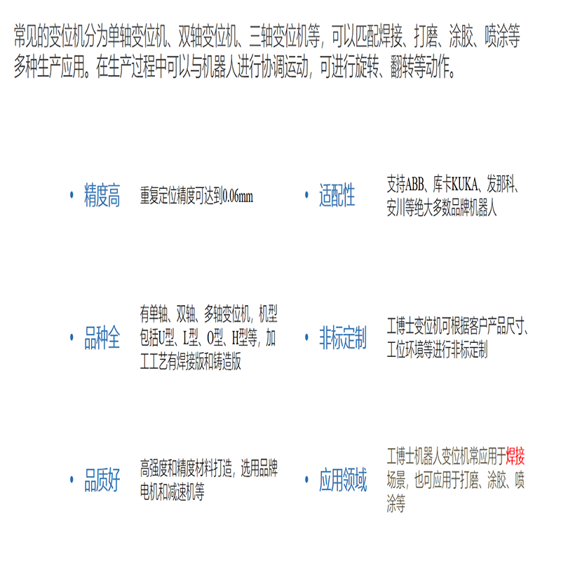 點擊打開原圖