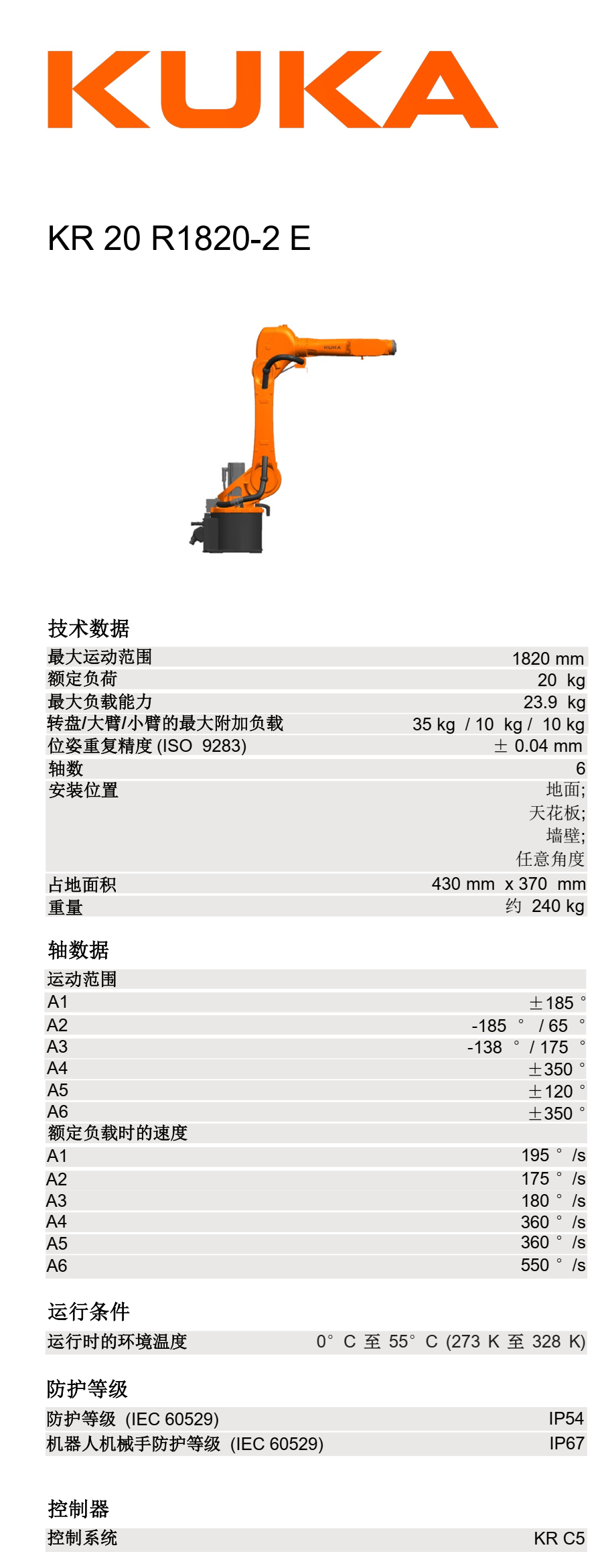 KUKA KR20 R1820-2 E