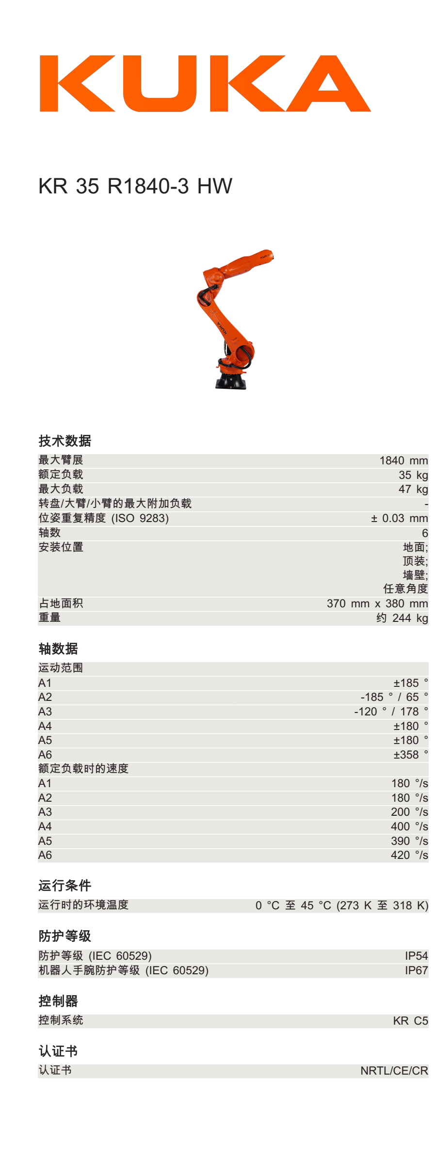 KR35 R1840-3 HW(sh)1