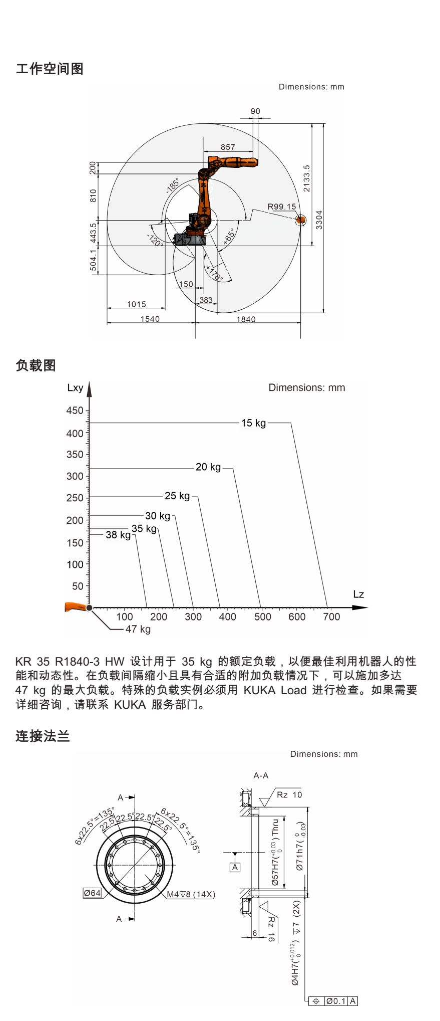 KR35 R1840-3 HW(sh)2
